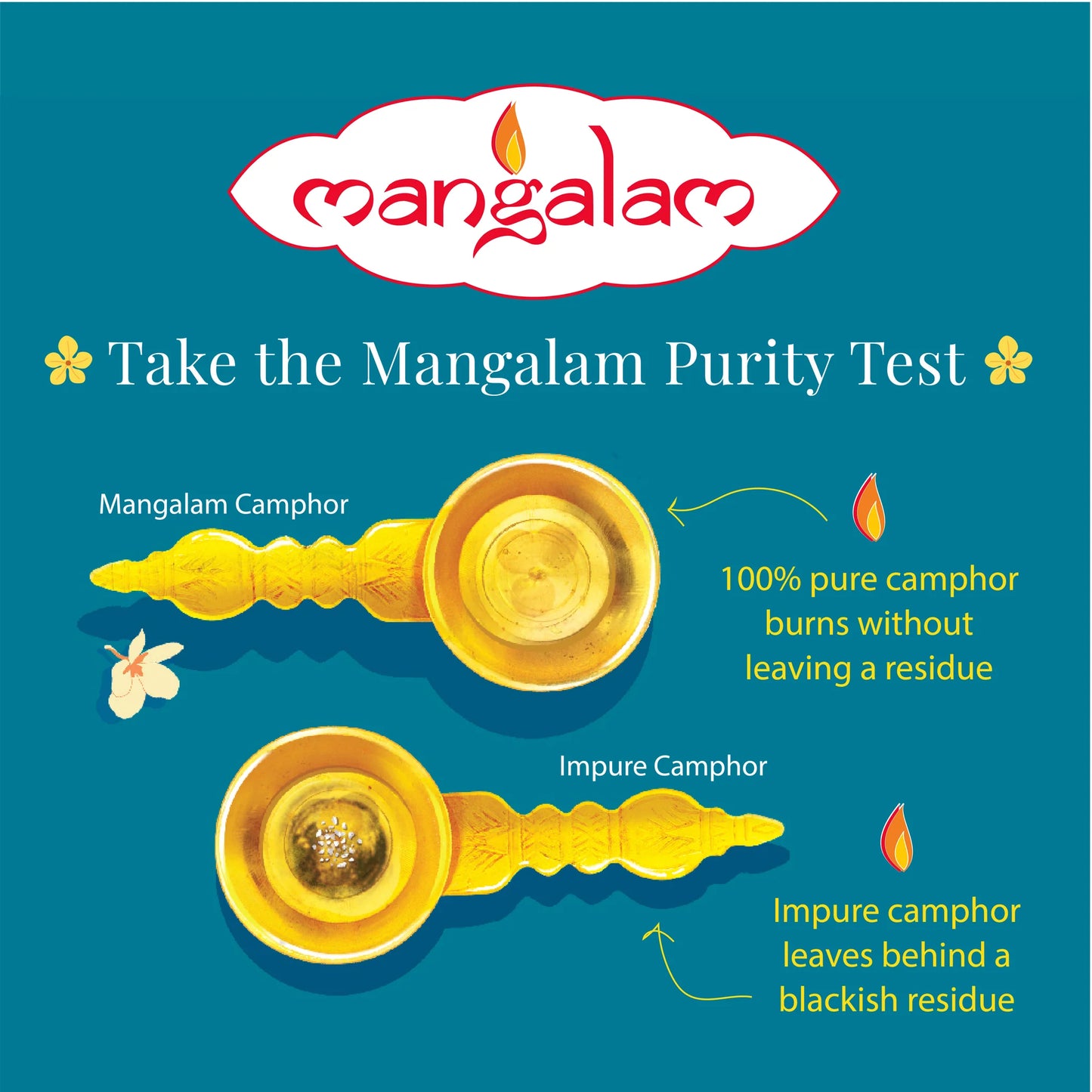 Mangalam Kappor Jar